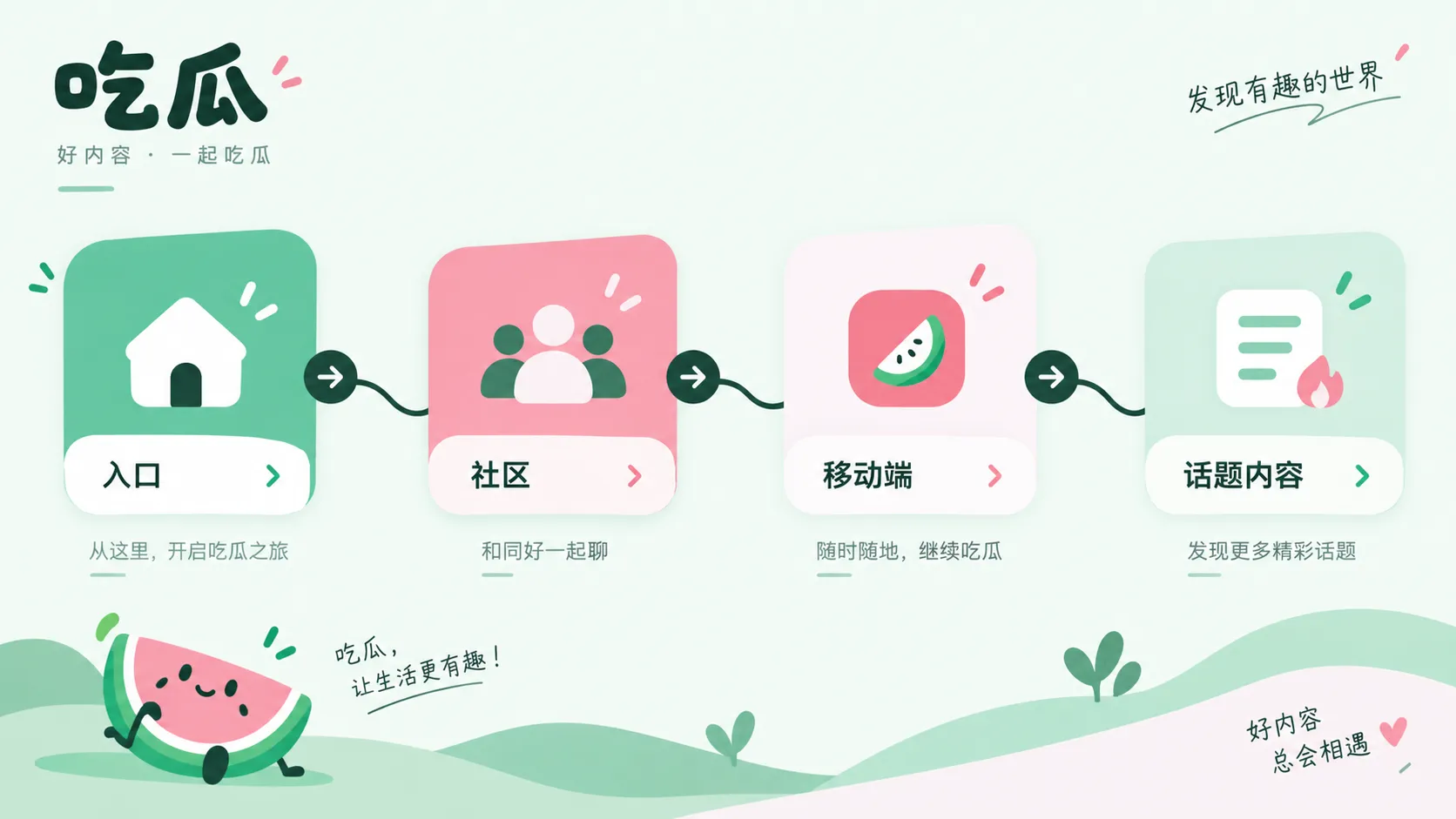 阅读检索和媒介观察主题画面